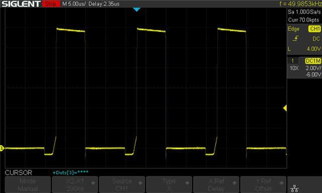 50% PWM duty cycle