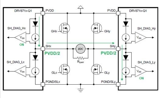 DRV8718-Q1: offline diagnostics time - Motor drivers forum - Motor ...