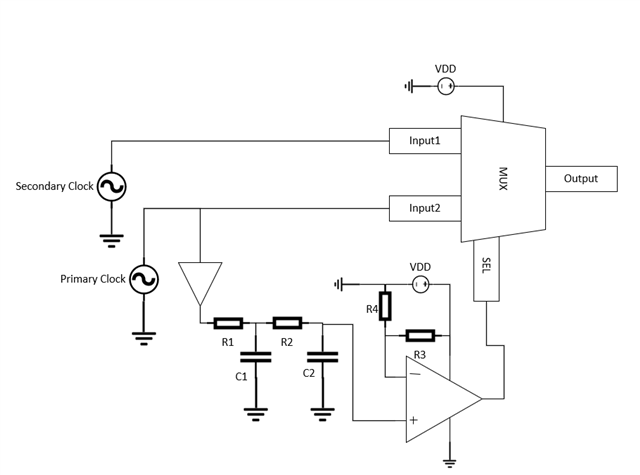 TMUX1575: Select solution - Switches & multiplexers forum - Switches ...