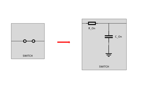 FAQ] How do I Approximate Propagation Delay and Channel to Channel Skew in  an Analog Switch/Multiplexer? - Switches & multiplexers forum - Switches &  multiplexers - TI E2E support forums