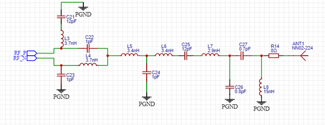 CC2652R7: Schematic for External Chip Antenna with