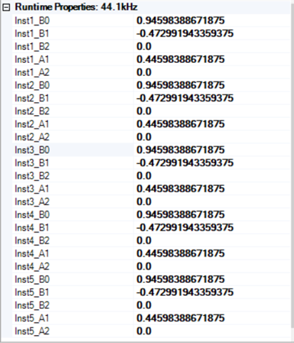 TLV320ADC3101: TLV320ADC3101 device driver with raspberry pi - Audio ...