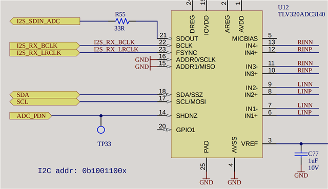 TLV320ADC3140: right channel always silent in i2s slave mode with 2 ...