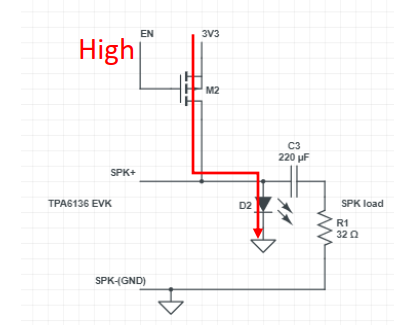 TPA6132A2EVM2: POP noise and current noise - Audio forum - Audio - TI ...