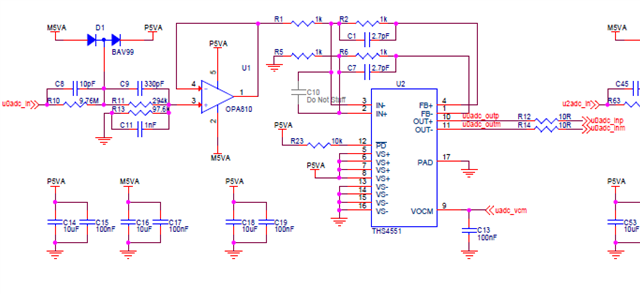 ADC3422: adc3422 output data issue - Data converters forum - Data ...