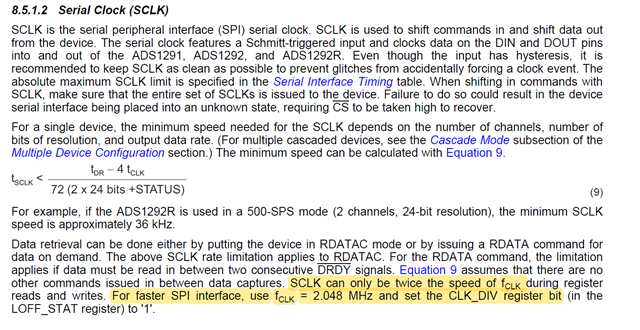 SerialClock (SCLK) from datasheet