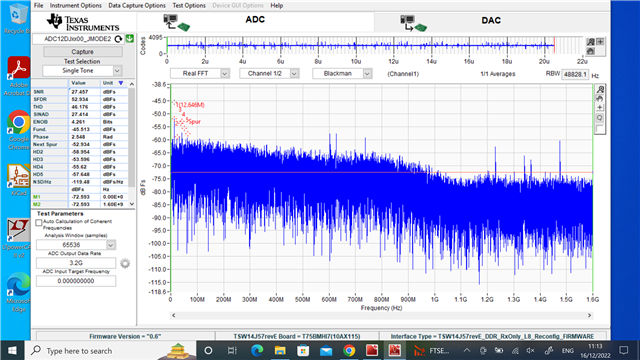 output frequency spectrum from ADC