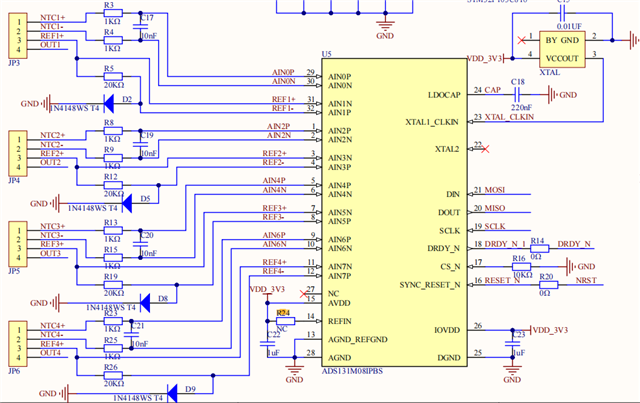 Ads131m08: Ads131m08 Agnd And Dgnd Design - Data Converters Forum 