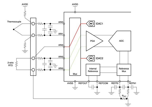 ADS124S08: Questions on right schematic for Thermocouple application ...