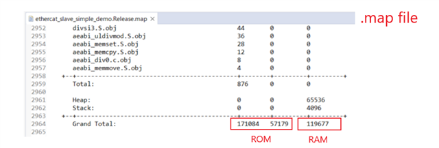 AM6442: Optimize memory usage of EtherCAT Slave Stack - Processors ...