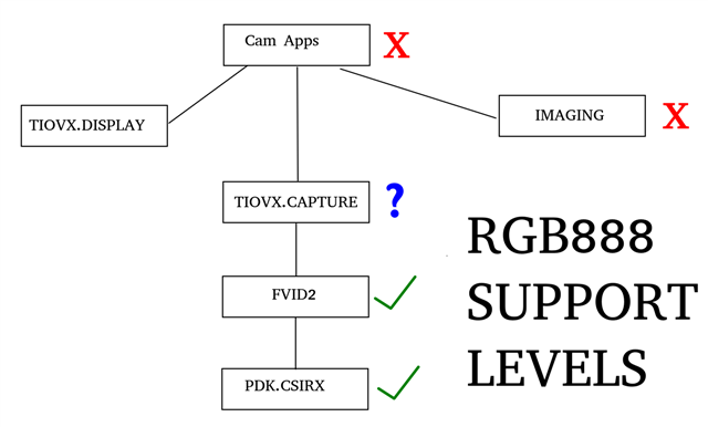 XBLAH's Modding Tool - Discord Presence - Valve Developer Community