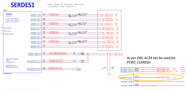 TDA4VM: J784S4X - PCIE0_CLKREQn Signal usage - Processors forum ...