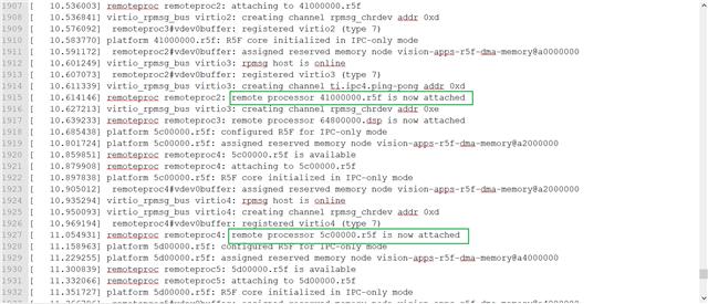 TDA4VM: After Changing Boot Flow From SPL To SBL HLOS Boot, Insmod Ti ...