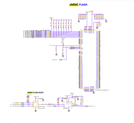 AM625: AM625: eMMC boot logs not getting - Processors forum ...