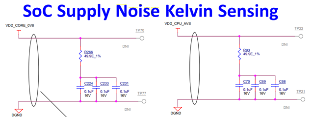 TDA4VH-Q1: The Function Of Kelvin Sensing Circuit - Processors Forum ...