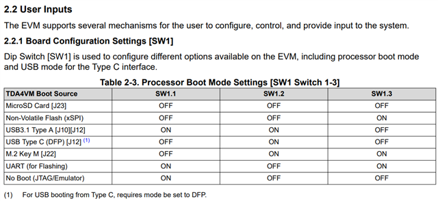 SK-TDA4VM: BOOT by eMMC Flash - Processors forum - Processors - TI E2E