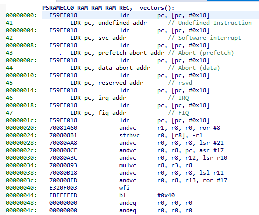 Interrupt vector table differences Code Composer Studio forum