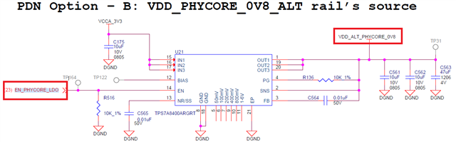 [参考译文] MSP432E401Y：有关 PMIC 配置的问题有关 TDA4VM - 基于 Arm 的微控制器（参考译文帖）(Read ...