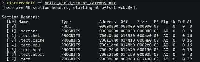 AM2432: custom flash support with IS25LP256D - Arm-based ...