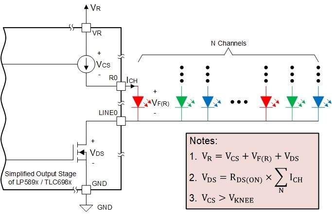 Figure 2 Simplified Output Stage of LP589x / TLC698x