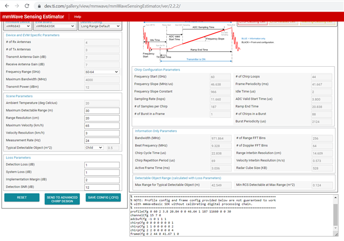 TI Estimator Tool