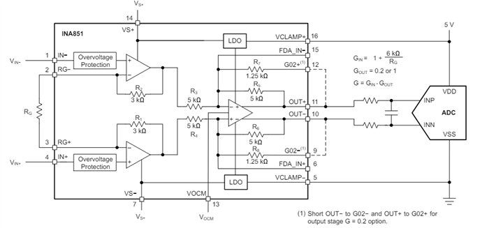 INA851: Quiescent current with asymmetric supplies - Amplifiers forum ...