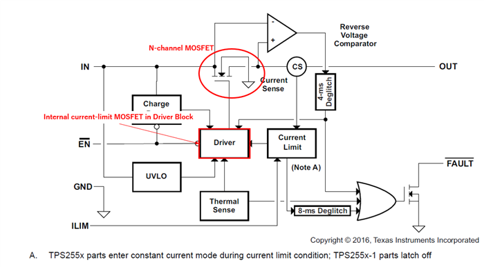 TPS2553-1: About Internal current-limit MOSFET - Power management forum ...