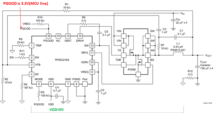 TPS53219A - About MODE, VDRV, VREG pin at VDD=0V - Power management ...