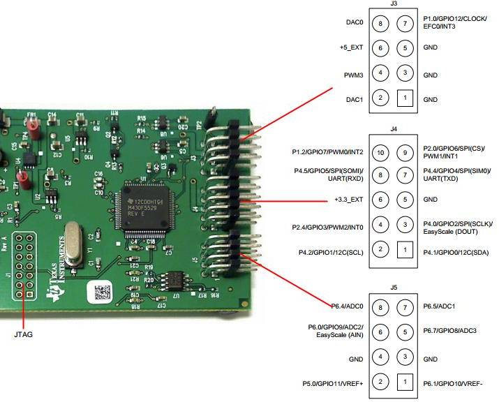 USB2ANY: USB2ANY adaptor - Amplifiers forum - Amplifiers - TI E2E ...