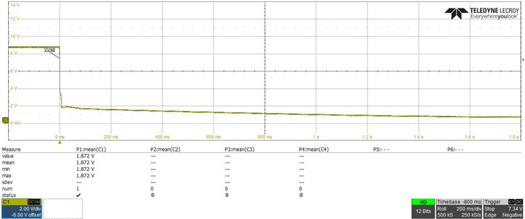Vbus discharge