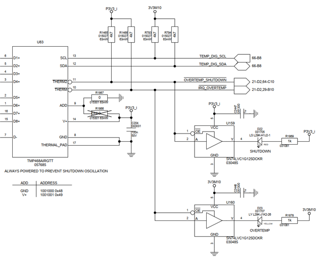 TMP468: THERM2 output stuck low until power-cycle - Sensors forum ...