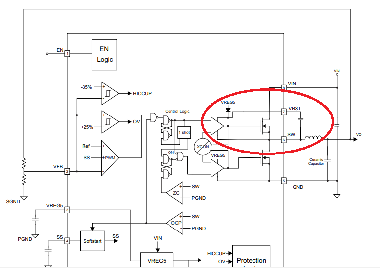 TPS54628: How to select the appropriate voltage rating of CAP between ...