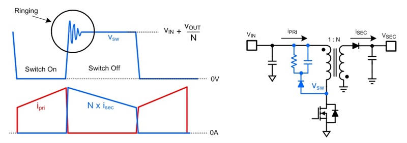 Lower EMI and quiet switching with the Fly-Buck™ topology - Power
