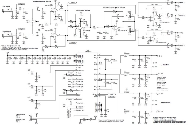 speaker clipping detector