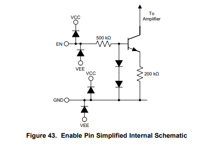 Opa1622: En Input Current - Audio Forum - Audio - Ti E2e Support Forums