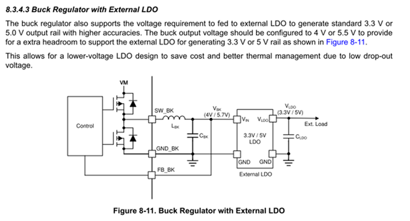 MCT8316Z: FB_BK Pin - Motor drivers forum - Motor drivers - TI E2E ...