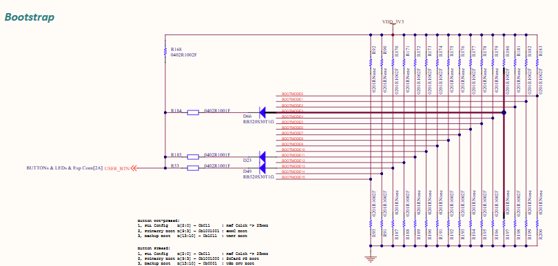 AM625: AM6254：slow startup speed and can not startup with SD card ...