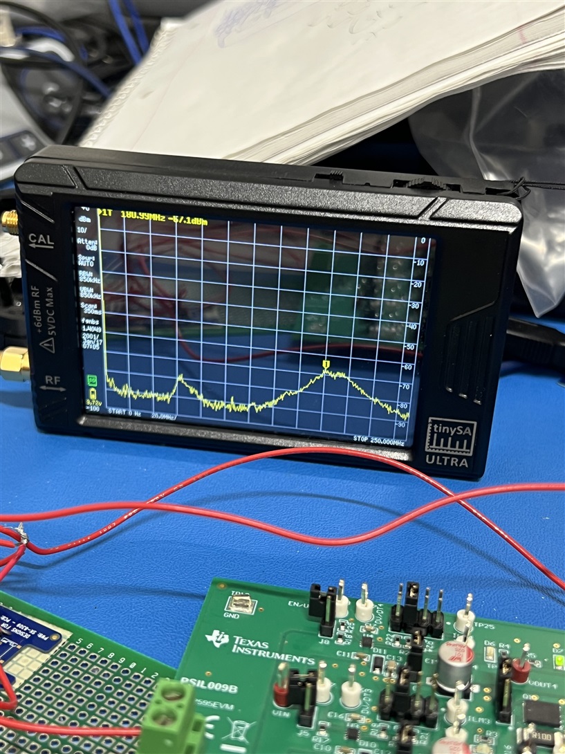 H-bridge noise