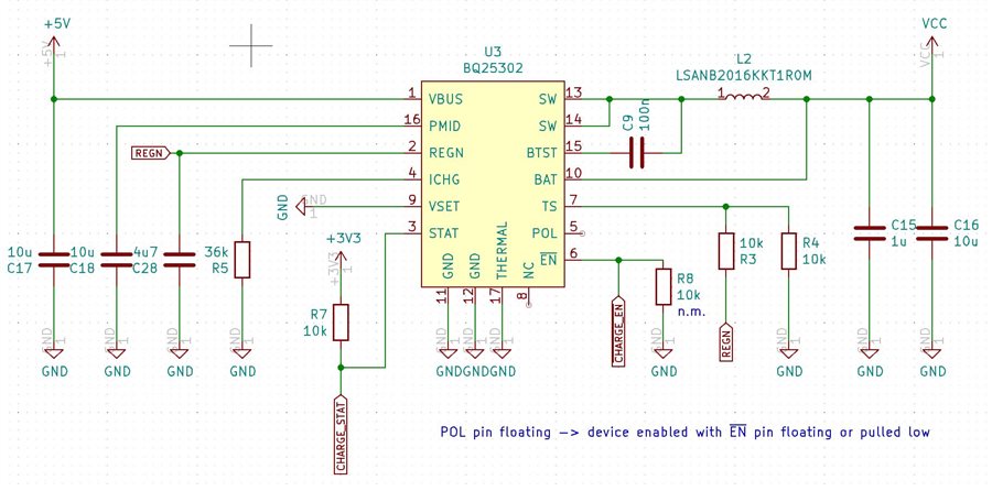 Schematic