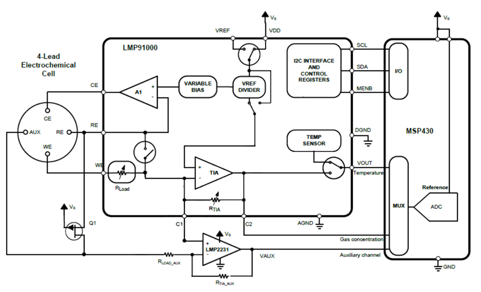 4 lead sensor solution