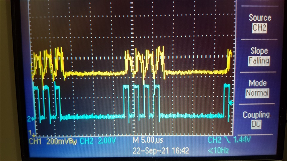 TMS320F28379D: ePWM and trip zone DAC problem - C2000 microcontrollers ...