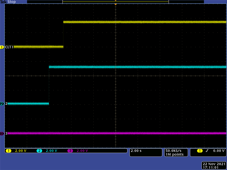 Q1 picture