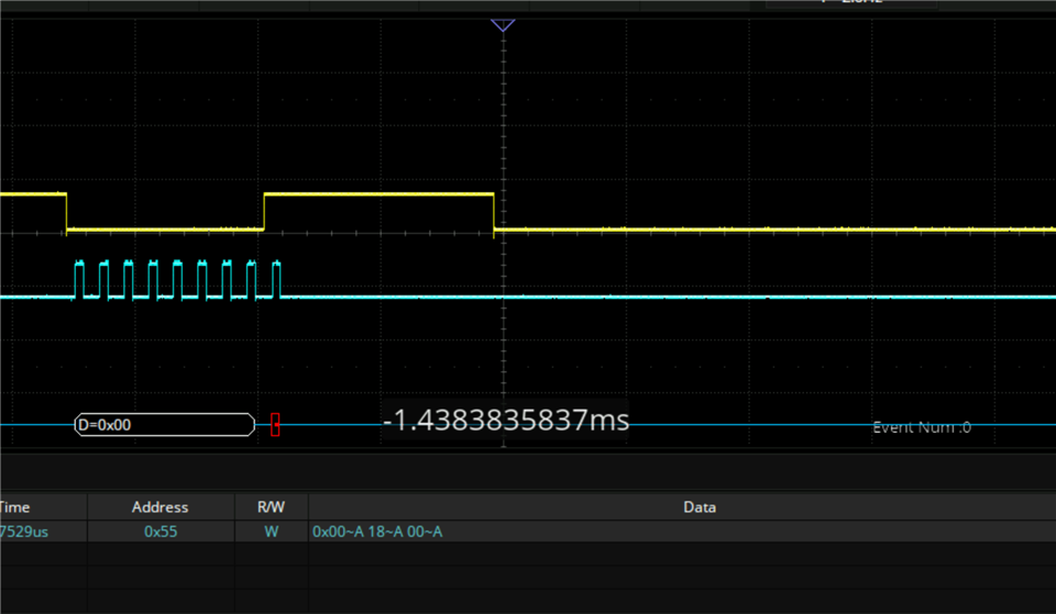 After the acknowledge of 0x55, trying to write 0x00 to the chip, the chip do not acknowledge and pulls down the data line