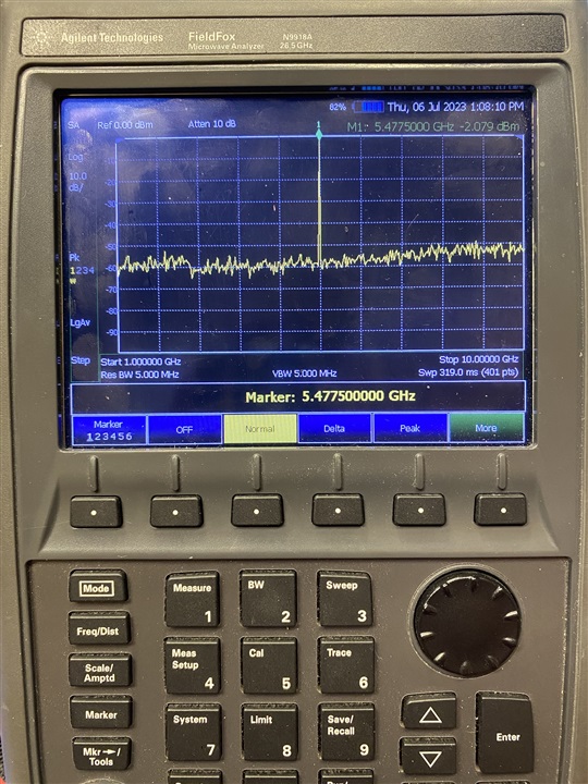 Microwave Analyzer Measurement