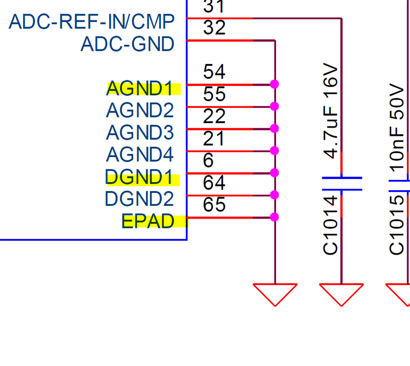 AMC7812: Connection recommendation of unused analog input - Data ...