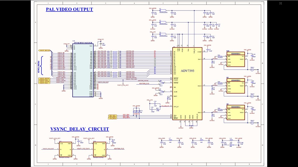 TDA2SX: Interfacing ADV7393 with TDA2x DSS - Processors forum ...