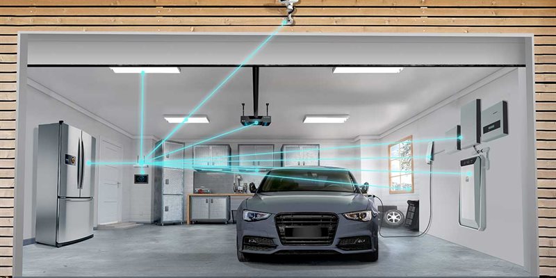 How little-known capabilities of Wi-Fi®︎ 6 help connect IoT devices with confidence